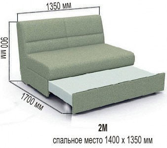 BM_S_Viktorija_mod_2M